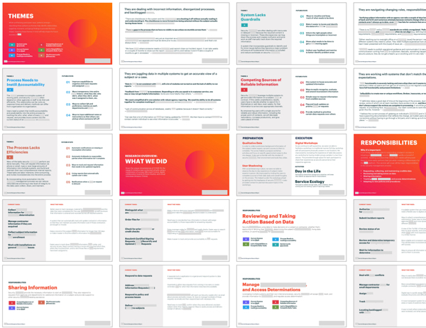 Free HTML5 Bootstrap Template